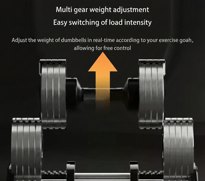 2 PCS - Adjustable Dumbbells